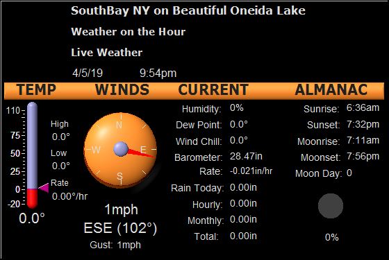 oneida new york weather